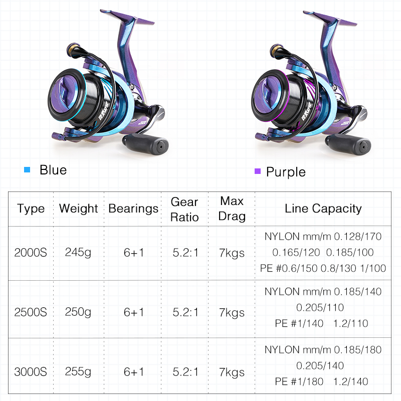 Reel Pancing TSURINOYA HAWK 20 - Ice Fishing Reel ulasan dan harga